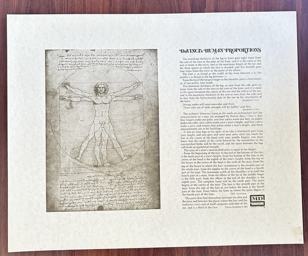 Vintage Da Vinci Human Proportions Vitruvian Man MDI Automed Poster 20.5x16